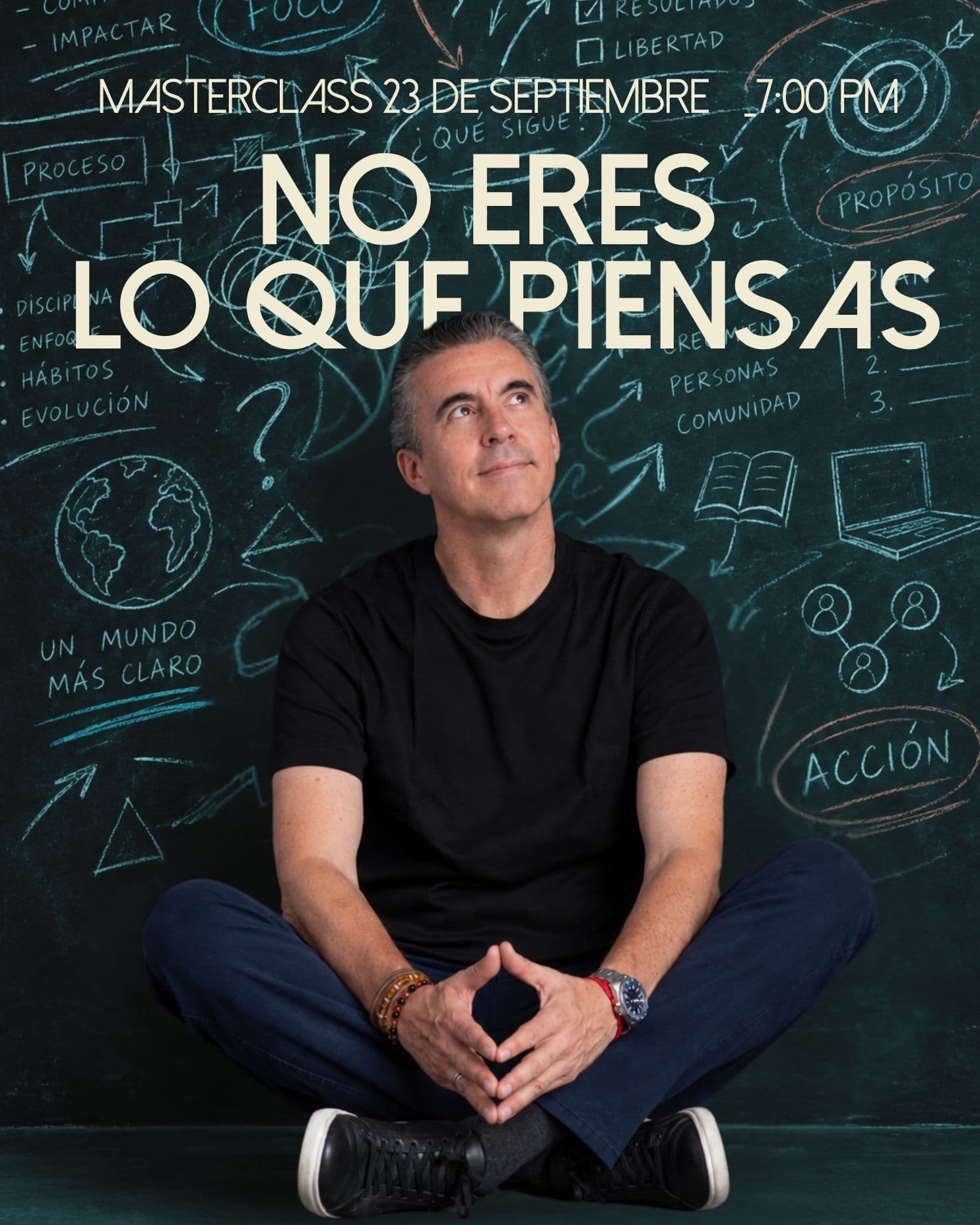 No eres lo que Piensas